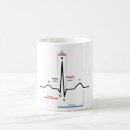 Suche nach rhythmus tassen Ekg