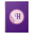 Suche nach spiral fotonotizbuch kleine notizbücher Personalisiertes