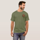 Suche nach vintages bier tshirts Cool