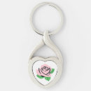 Suche nach zeichnung schlüsselanhänger Rosa