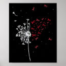 Suche nach hiv poster Beihilfen