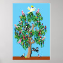 Suche nach australisch poster Australie
