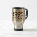 Suche nach kacken sie reisebecher Kaffee