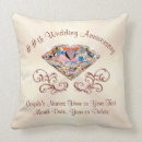 Suche nach rosengold kissen Couple