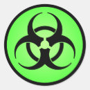 Suche nach grün bastel zubehör Biogefährdung