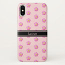 Suche nach h iphone hüllen Elegant