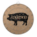 Suche nach bauernhöfe dartscheiben Tier