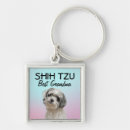 Suche nach grandma schlüsselanhänger Foto