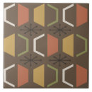 Suche nach hexagone fliesen Modern