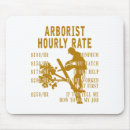 Suche nach himalaja mousepads Karabiner