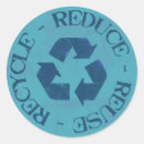 Suche nach verringern sie Verringern sie wiederverwendung recyceln