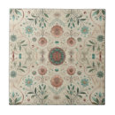 Suche nach boho fliesen Wohngestaltung