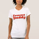 Suche nach femme Lgbt