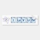 Suche nach periodisch autoaufkleber Chemie