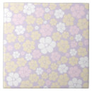 Suche nach lila blume fliesen Retro