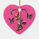 Suche nach buchstabe ornamente Verzierung