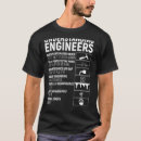 Suche nach maschinenbau tshirts Verständnis