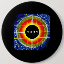 Suche nach solar buttons Gesamtheit