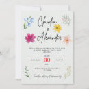 Suche nach teilnahme einladungen Party