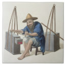 Suche nach major fliesen Henry