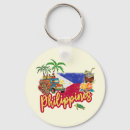 Suche nach philippines schlüsselanhänger Souvenir