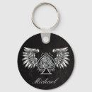 Suche nach knoten schlüsselanhänger Gaelisch