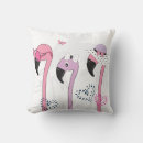 Suche nach vintage illustration kissen Strand