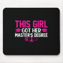 Suche nach mast mousepads 2025