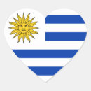 Suche nach uruguay aufkleber Lateinamerika