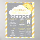 Suche nach meilensteine poster Mädchen zum ersten geburtstag