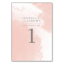 Suche nach koralle tischkarten Couple