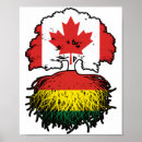 Suche nach bolivien poster Bolivianisch