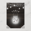 Suche nach weiße spitze tischkarten Für sie/ihn