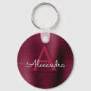 Suche nach stahl schlüsselanhänger Für sie