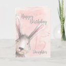 Suche nach 15 geburtstag karten Aquarell