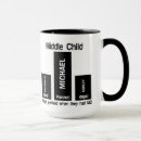 Suche nach child tassen Spaß