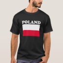 Suche nach polska Polen