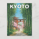 Suche nach shinto postkarten Tempel
