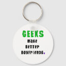 Suche nach für geeks schlüsselanhänger Computerfreak