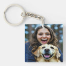 Suche nach labrador retriever schlüsselanhänger Haustier