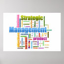 Suche nach strategisch poster Management