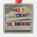 Suche nach schreibtisch ornamente Vertikal