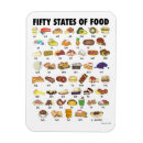 Suche nach wir staat magnete Vereinte staaten