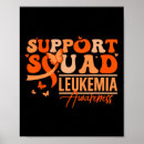Suche nach blutkrebs poster Nierenkrebs