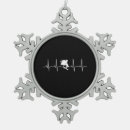 Suche nach skateboards ornamente Skater