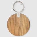 Suche nach rustikal schlüsselanhänger Braun