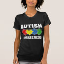 Suche nach autismusbewusstseinst Autistisch