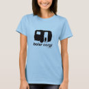 Suche nach bols Boler