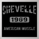 Suche nach supersport poster Chevrolet