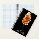 Suche nach boho notizbuch Modern minimalistisch